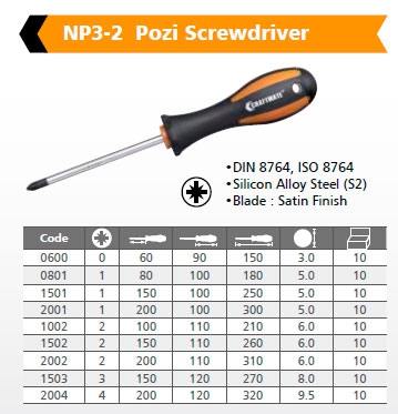 Отвёртки, шлиц PZ (NP3-2) NOVOCRAFT фото